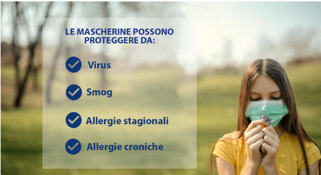 LO SAPEVI CHE LE MASCHERINE PROTEGGONO ANCHE DALLE ALLERGIE?